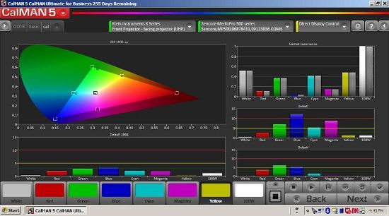 ���������� ��������� � ����������