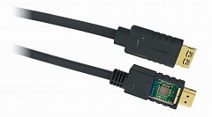  HDMI  CA-HM