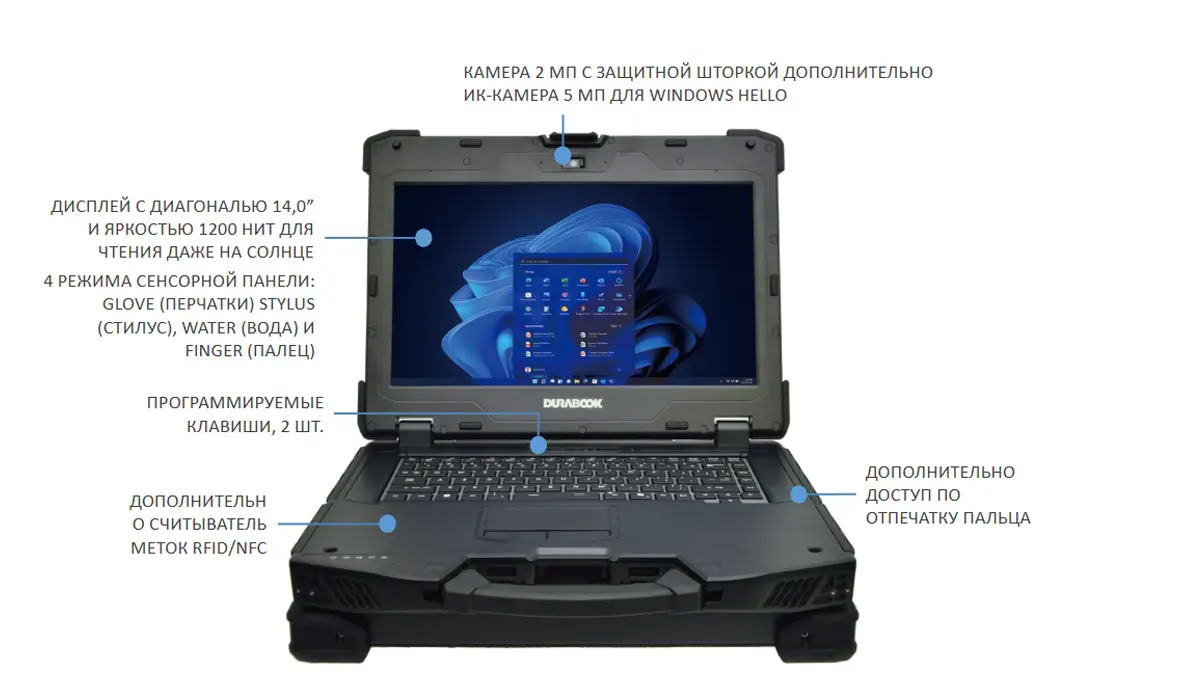 ������� ������� Durabook Z14I-HG - ��� �������