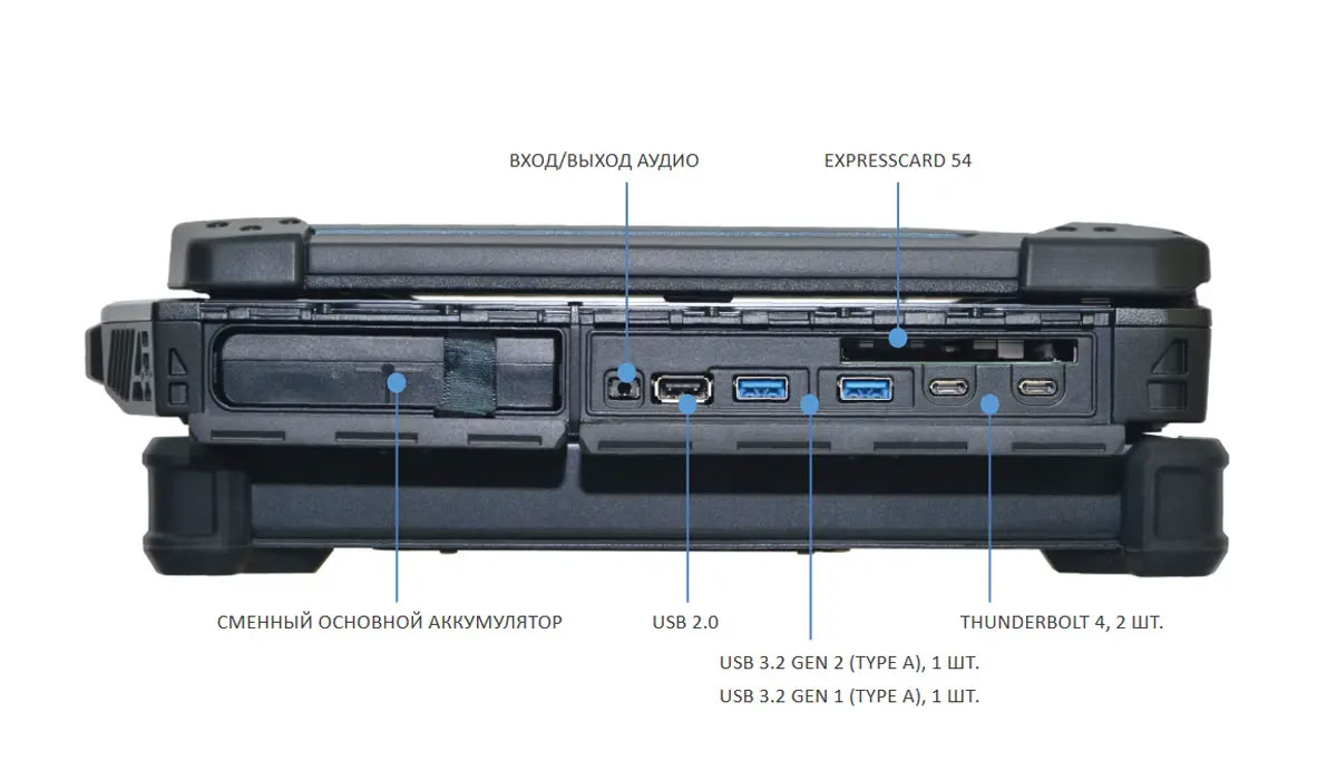 ������� ������� Durabook Z14I-HG - ����� ������
