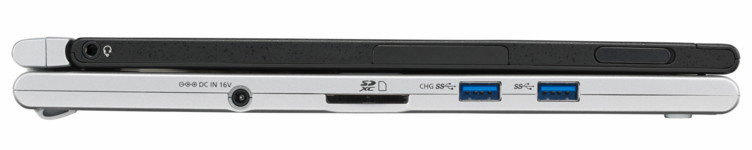   Panasonic Toughbook CF-XZ6- 