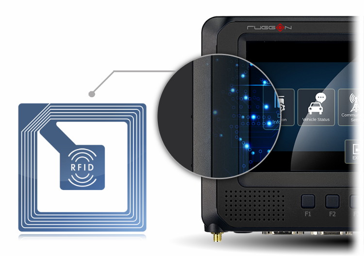    RuggON MT7000 - RFID