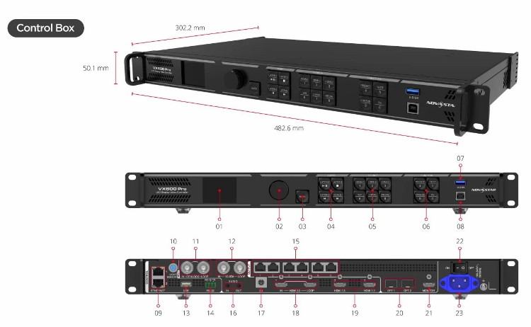  LED  ViewSonic LDC031G-121C / LDC031G-151C / LDC031G-181C / LDC031G-251C -  
