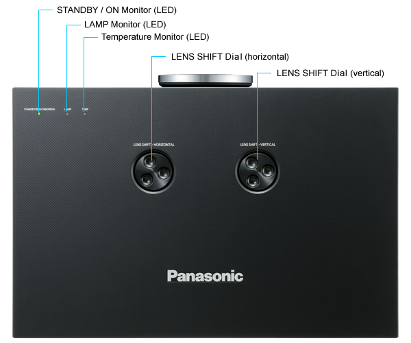  Panasonic PT-AE3000E -   