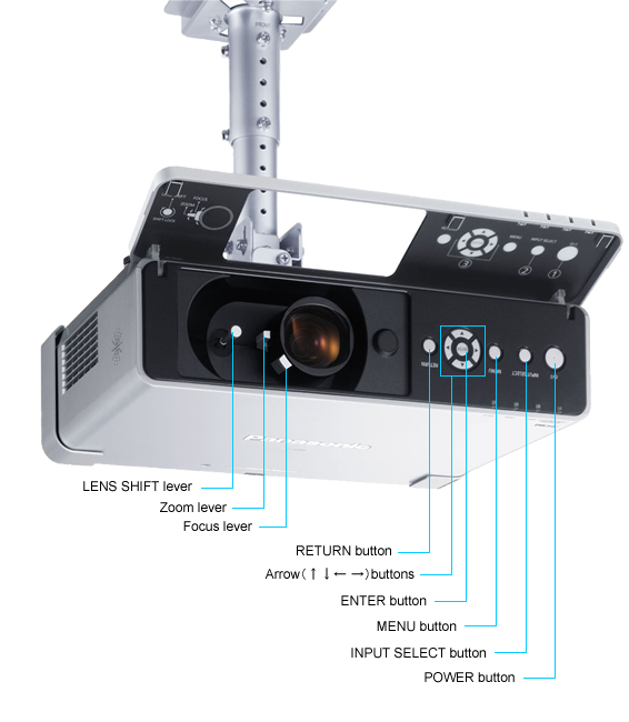  Panasonic Panasonic PT-F300NTE | PT-F300E | PT-FW300E | PT-FW300NTE -  