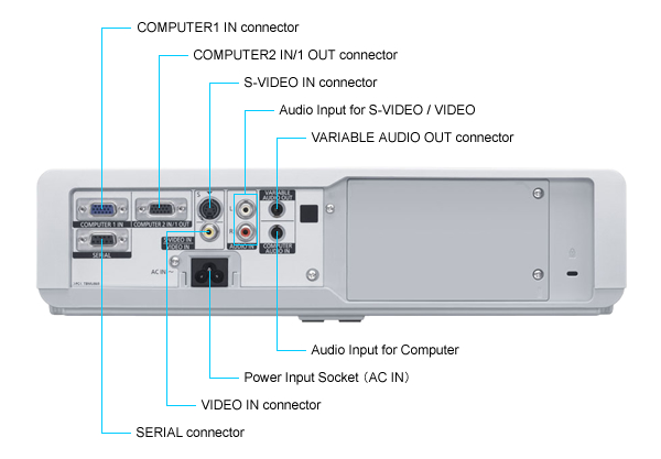  Panasonic PT-LB80E / PT-LB80NTE -  