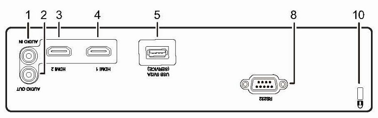  ViewSonic LS560HDH
 -  