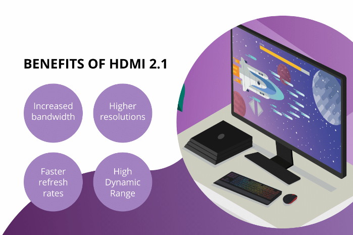 ����� ��������� � ���� USB-C: ��������� ����� ����������� ���������