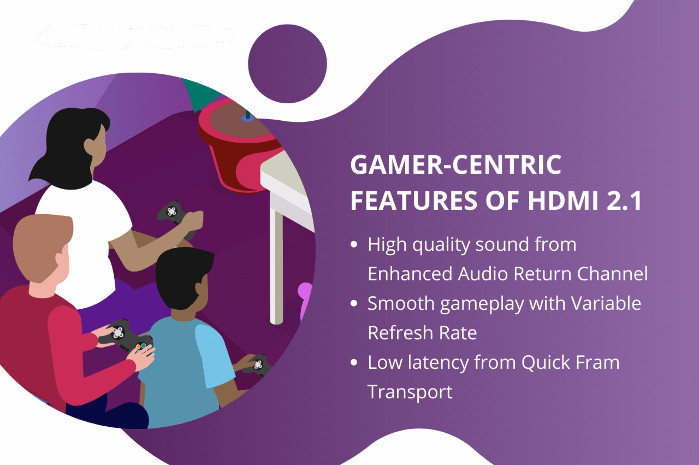 ����� ��������� � ���� USB-C: ��������� ����� ����������� ���������