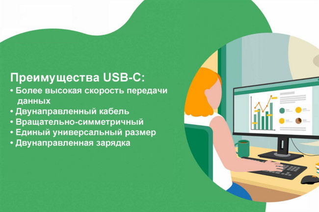     USB-C:    