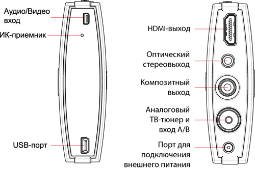  HDD  - TViX mini R-2200 PVR -   